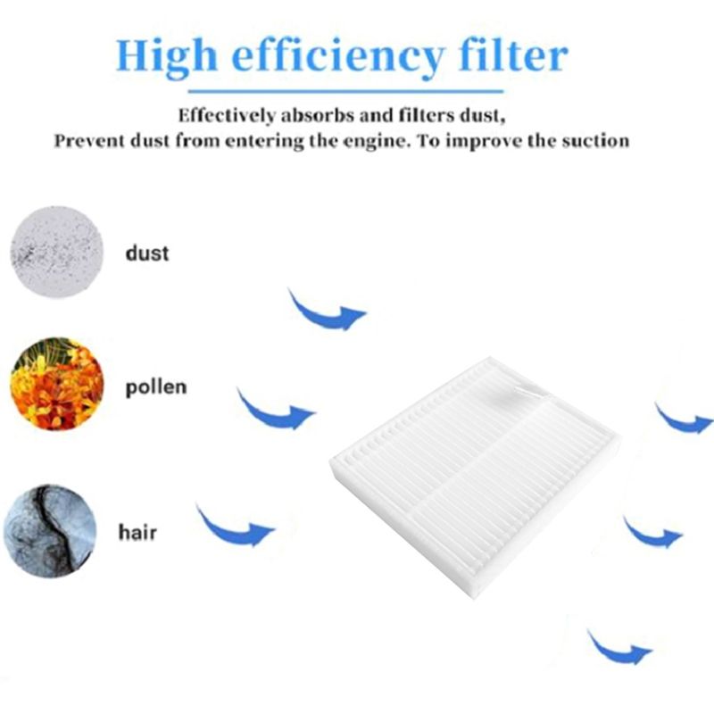 Kitchen Appliance 6PCS Replace - огляд і ціна Kitchen Appliances Essentials