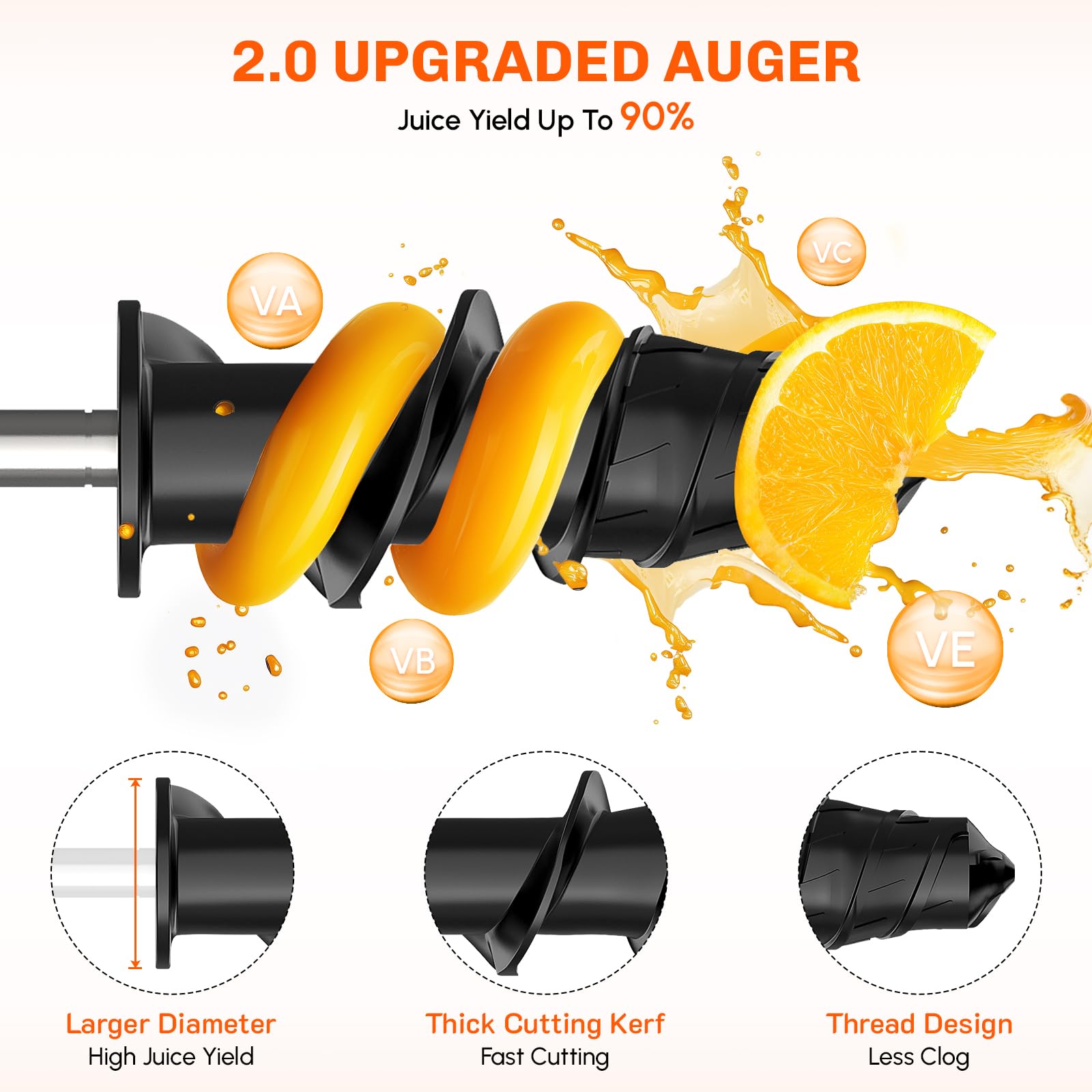 Masticating Juicer Attachment  - огляд і ціна Kitchen Appliances Manufacturers