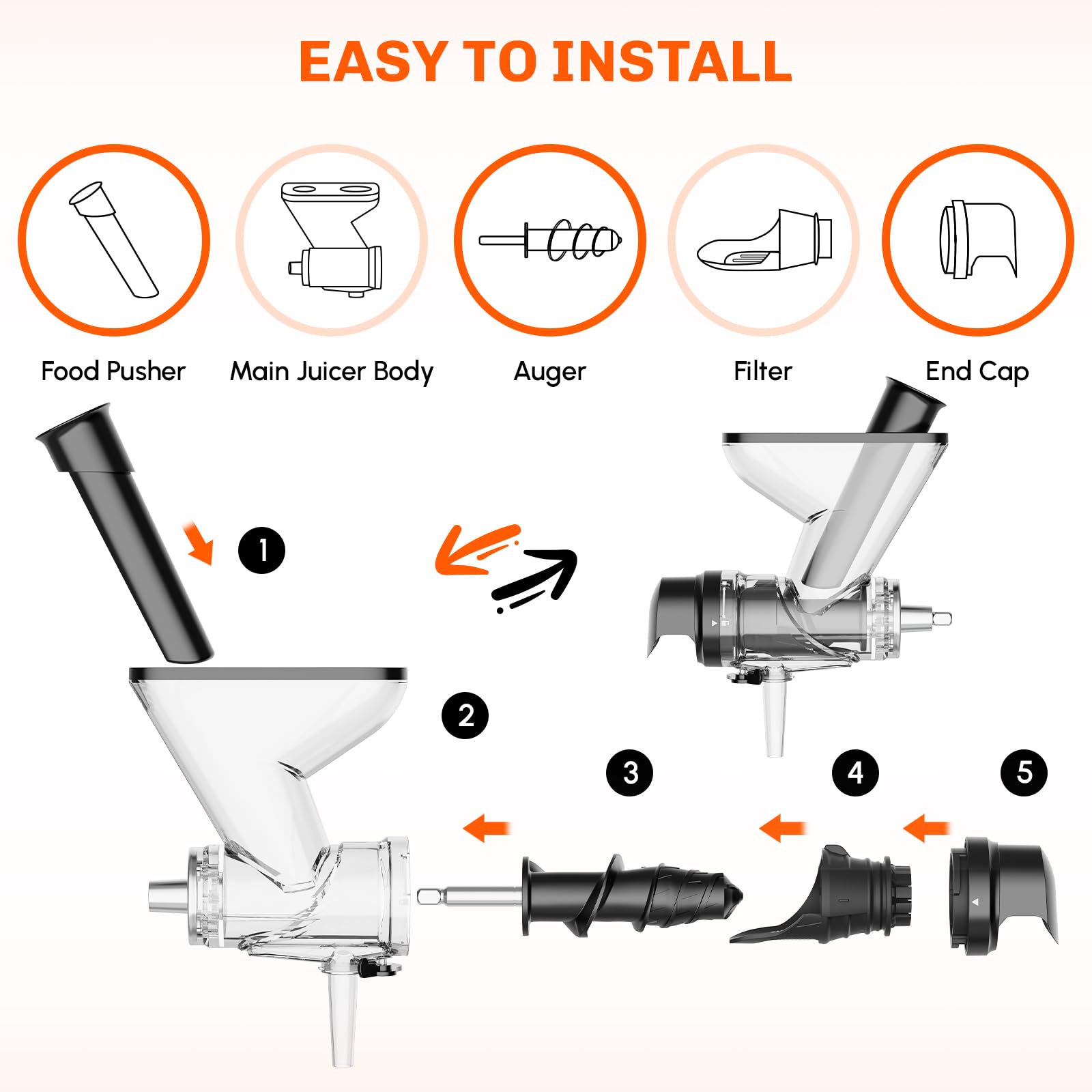 Masticating Juicer Attachment  - огляд і ціна Kitchen Appliances Manufacturers